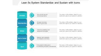 Lean 5S System Standardize And Sustain With Icons Ppt PowerPoint Presentation Icon Show