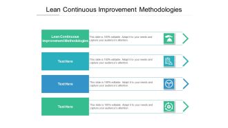 Lean Continuous Improvement Methodologies Ppt PowerPoint Presentation Icon Slides Cpb Pdf