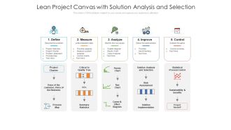 Lean Project Canvas With Solution Analysis And Selection Ppt PowerPoint Presentation Styles Example Topics PDF