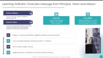 Learning Institution Overview Message From Principal Vision And Mission Clipart PDF