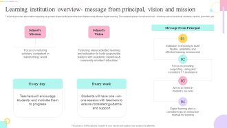 Learning Institution Overview Message From Principal Vision And Mission Slides PDF
