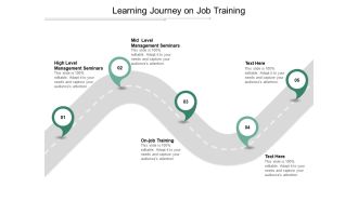 Learning Journey On Job Training Ppt PowerPoint Presentation Portfolio Aids