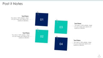 Learning Services Capital Raising Elevator Pitch Deck Post It Notes Template PDF