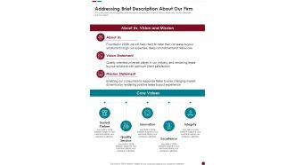 Lease Acquisition Proposal Addressing Brief Description About Our Firm One Pager Sample Example Document