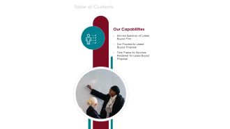 Lease Acquisition Proposal Table Of Contents One Pager Sample Example Document