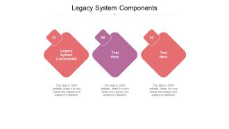Legacy System Components Ppt PowerPoint Presentation Portfolio Visuals Cpb