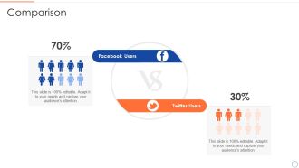 Legal Benefits Realization Management Comparison Diagrams PDF