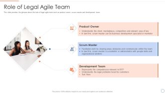 Legal Benefits Realization Management Role Of Legal Agile Team Ideas PDF