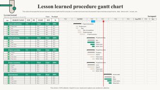 Lesson Learned Procedure Gantt Chart Topics PDF