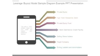 Leverage Buyout Model Sample Diagram Example Ppt Presentation
