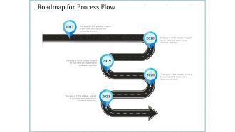 Leveraged Client Engagement Roadmap For Process Flow Professional PDF