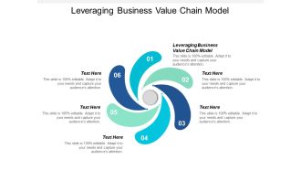 Leveraging Business Value Chain Model Ppt PowerPoint Presentation Example 2015 Cpb