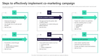 Leveraging Market Penetration For Increased Awareness Steps To Effectively Implement Rules PDF