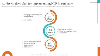 Leveraging NLP To Enhance Operational Efficiency 30 60 90 Days Plan For Implementing NLP In Company Structure PDF