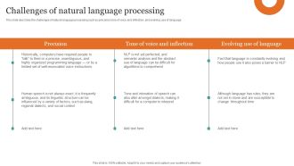 Leveraging NLP To Enhance Operational Efficiency Challenges Of Natural Language Processing Formats PDF