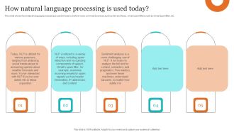 Leveraging NLP To Enhance Operational Efficiency How Natural Language Processing Is Used Today Demonstration PDF