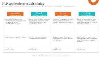 Leveraging NLP To Enhance Operational Efficiency NLP Applications In Web Mining Inspiration PDF