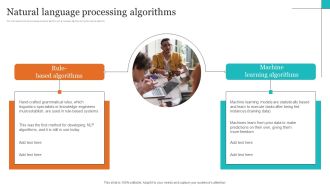 Leveraging NLP To Enhance Operational Efficiency Natural Language Processing Algorithms Template PDF