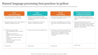 Leveraging NLP To Enhance Operational Efficiency Natural Language Processing Best Practices In Python Mockup PDF