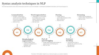 Leveraging NLP To Enhance Operational Efficiency Syntax Analysis Techniques In NLP Sample PDF