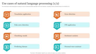 Leveraging NLP To Enhance Operational Efficiency Use Cases Of Natural Language Processing Background PDF