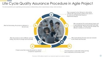 Life Cycle Quality Assurance Procedure In Agile Project Pictures PDF