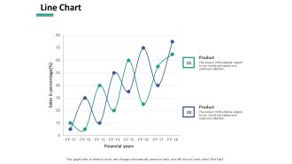 Line Chart Ppt PowerPoint Presentation File Sample