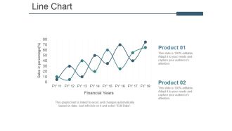 Line Chart Ppt PowerPoint Presentation Infographic Template Icons