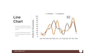 Line Chart Ppt PowerPoint Presentation Layout