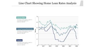Line Chart Showing Home Loan Rates Analysis Ppt PowerPoint Presentation Inspiration Infographics PDF