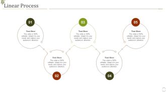 Linear Process Fall In Visitors Interest In Zoo Ppt Model Design Inspiration PDF
