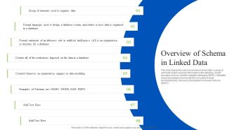 Linked Data Visualization Overview Of Schema In Linked Data Ppt File Sample PDF