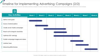 Linkedin Promotional Strategies For Organizational Growth Timeline For Implementing Advertising Formats PDF