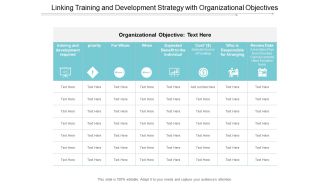 Linking Training And Development Strategy With Organizational Objectives Ppt Powerpoint Presentation Inspiration Format
