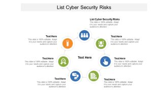List Cyber Security Risks Ppt PowerPoint Presentation File Example File Cpb