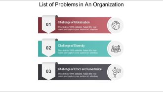 List Of Problems In An Organization Ppt PowerPoint Presentation Portfolio Clipart Images