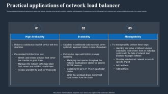 Load Balancing In Networking IT Practical Applications Of Network Load Balancer Demonstration PDF