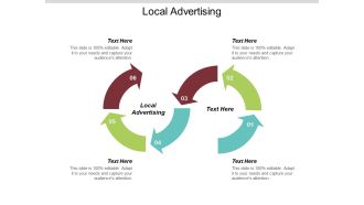 Local Advertising Ppt PowerPoint Presentation Icon Graphics Pictures Cpb