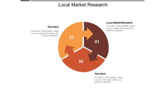 Local Market Research Ppt PowerPoint Presentation Portfolio Background Designs Cpb