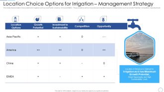 Location Choice Options For Irrigation Management Strategy Structure PDF