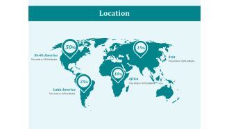 Location Geographical Ppt PowerPoint Presentation Slides Objects