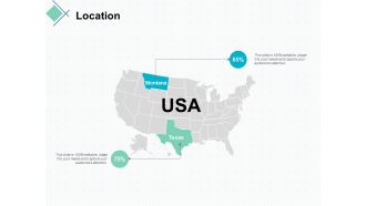 location geography information ppt powerpoint presentation show slide portrait
