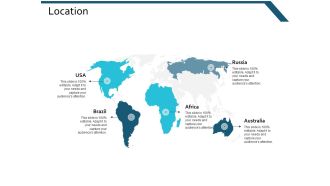 Location Geography Ppt Powerpoint Presentation Model Ideas