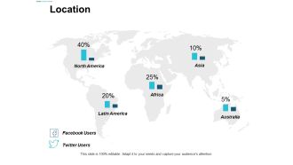 Location Geography Ppt Powerpoint Presentation Model Topics
