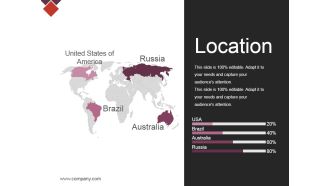 Location Ppt PowerPoint Presentation File Background Image
