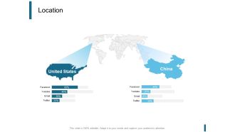 Location Ppt PowerPoint Presentation File Slides
