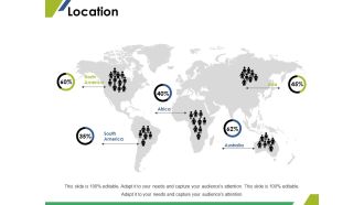 Location Ppt PowerPoint Presentation Gallery Grid