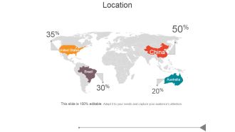 Location Ppt PowerPoint Presentation Influencers