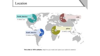 Location Ppt PowerPoint Presentation Infographics Graphics Template