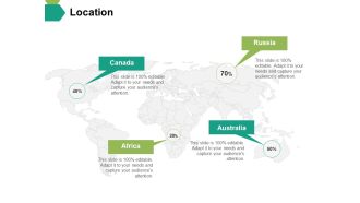 Location Ppt PowerPoint Presentation Infographics Summary
